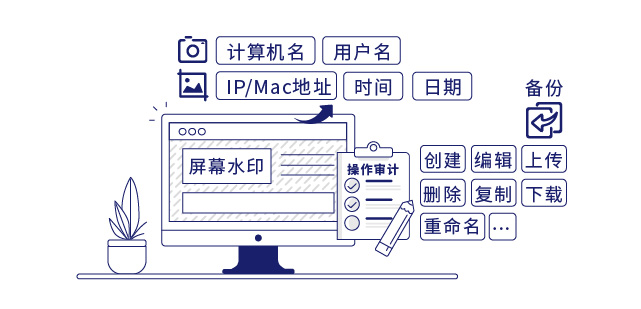 IP-guard详尽细致的审计